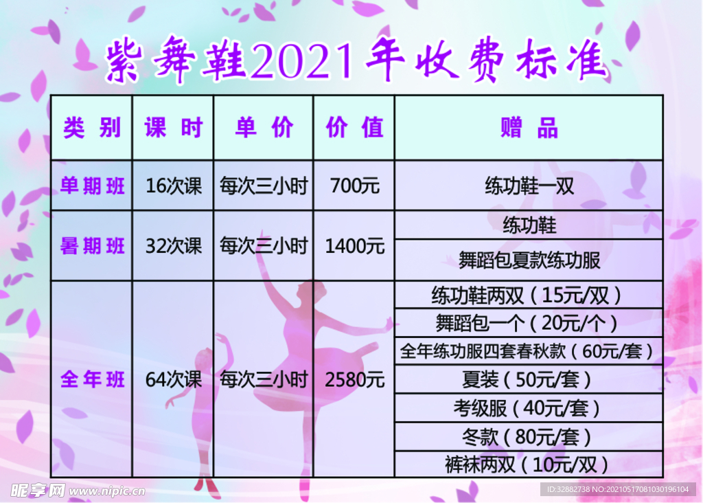 株洲舞蹈学校费用明细全解析