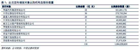 北京舞蹈学校股东构成深度剖析