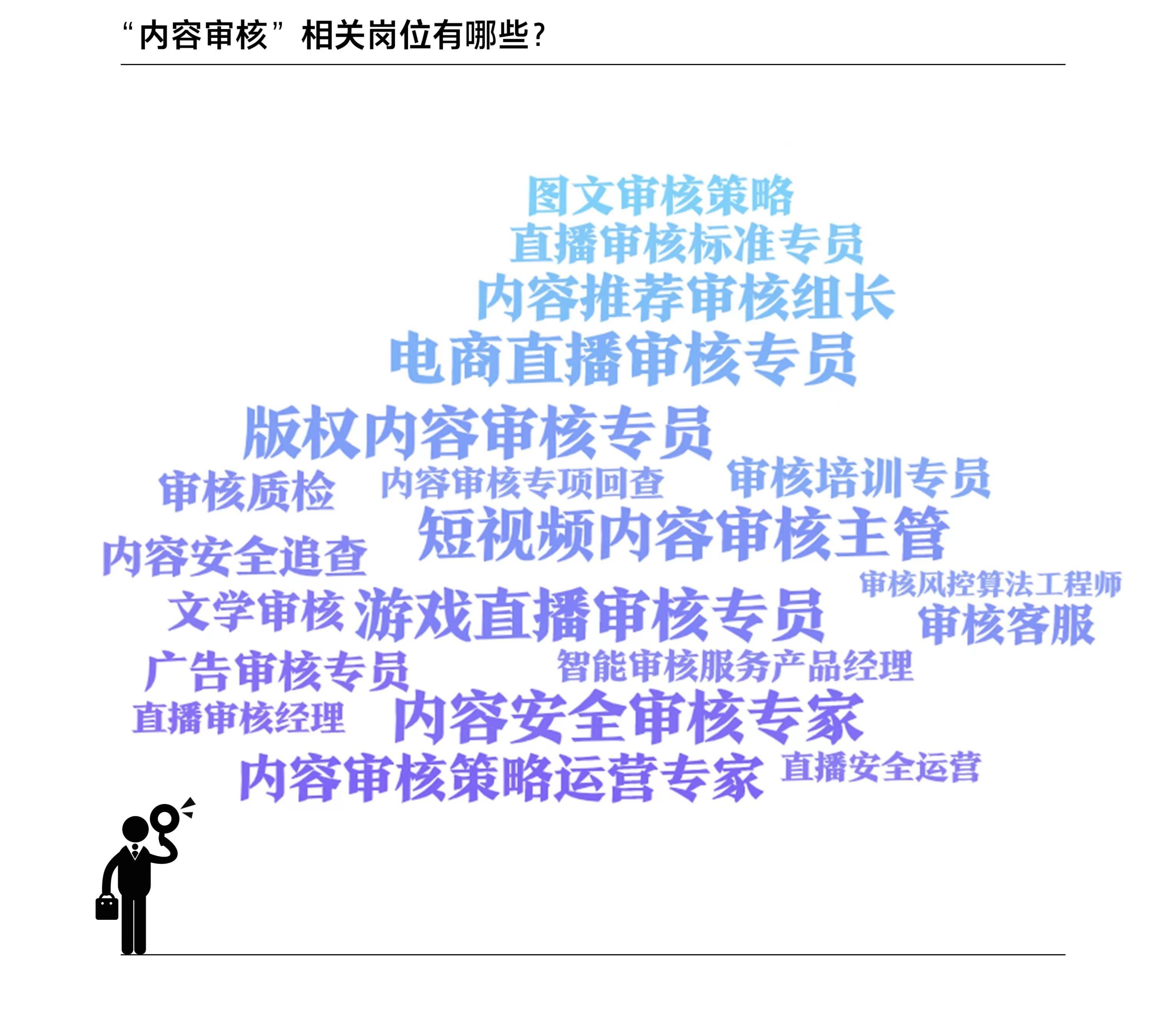 快手舞蹈学校招聘舞蹈教师启事