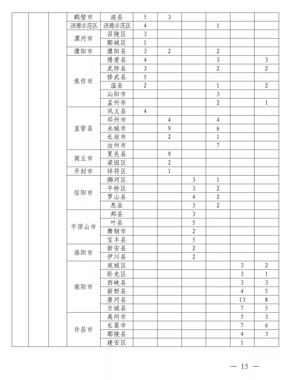 滨州星星舞蹈学校，艺术与梦想的启航殿堂