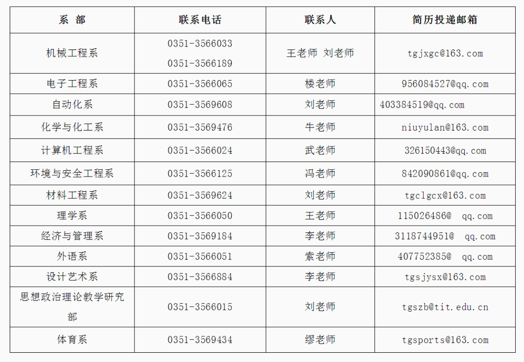 滨州晶艺舞蹈学校招聘启事与详细信息