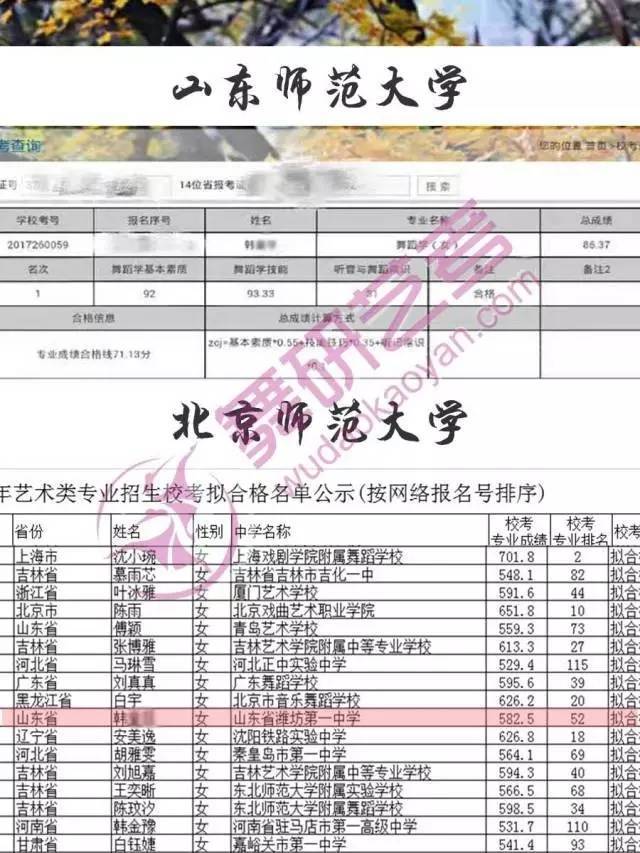 舞蹈生专业保送学校的独特魅力和无限机遇