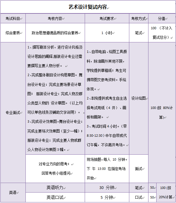 舞蹈学员的多元化进阶路径设计指南