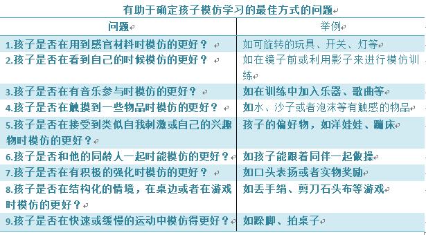 儿童课程，模仿练习助力技巧提升