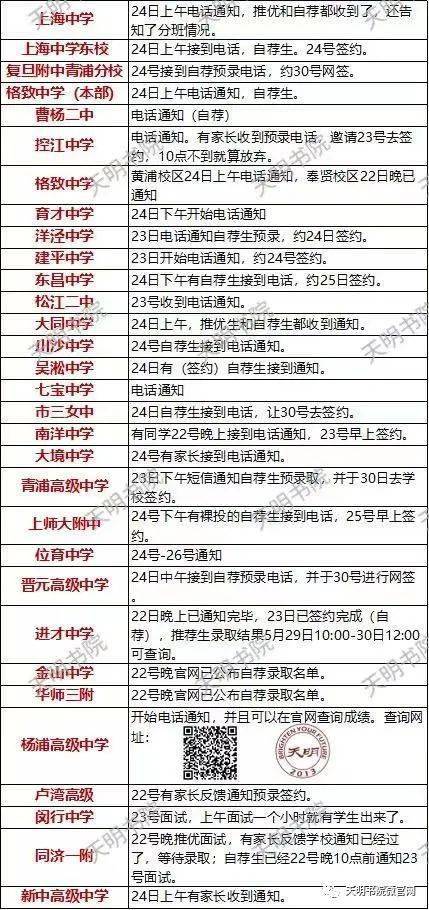 滁州阳光舞蹈学校联系方式，艺术之路的起点探寻