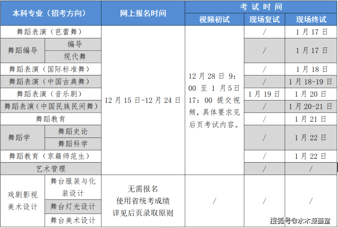 第505页