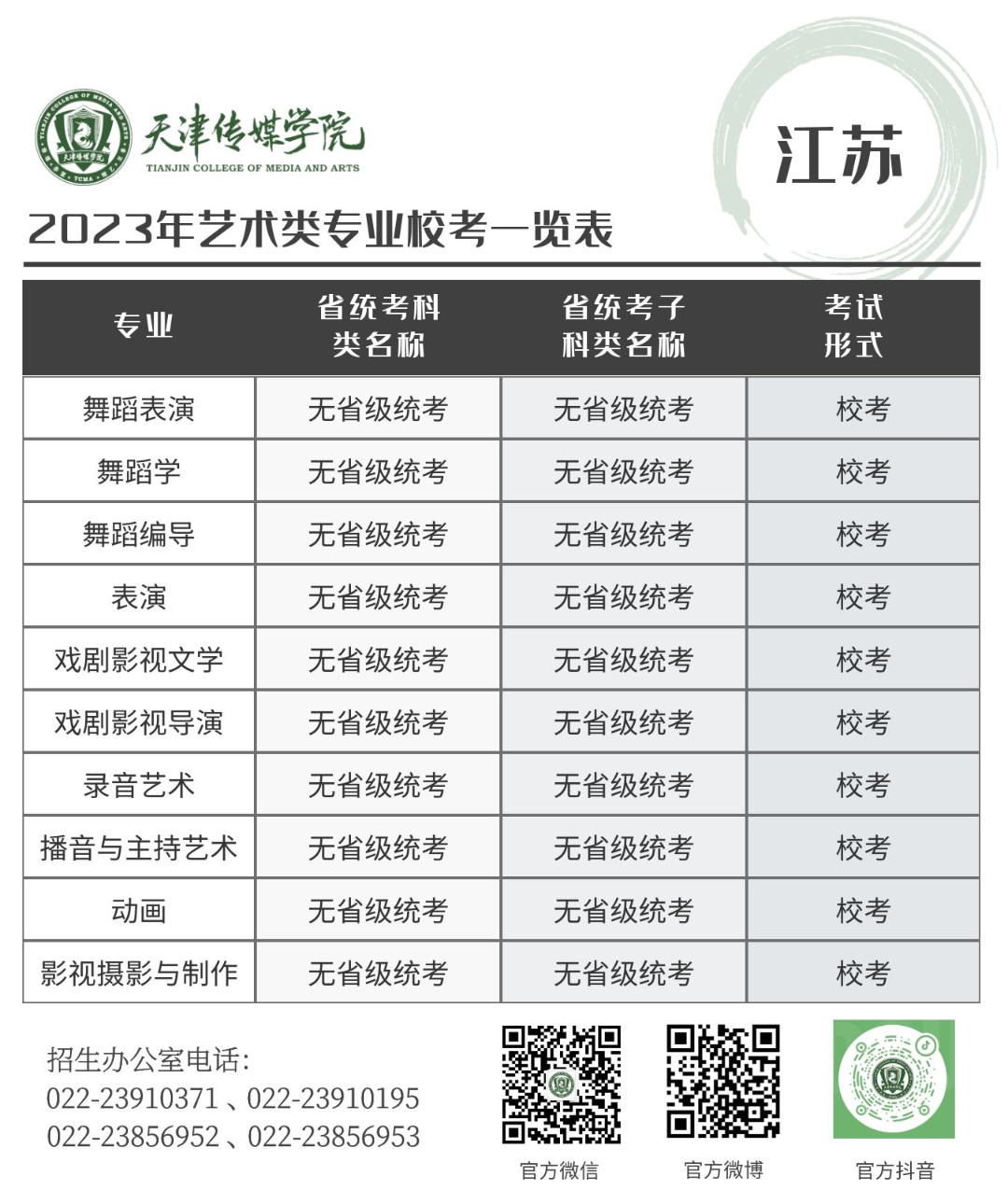 天津舞蹈学校，舞蹈人才的培育摇篮