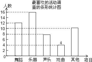 舞蹈学校发展路径探析，策略与展望