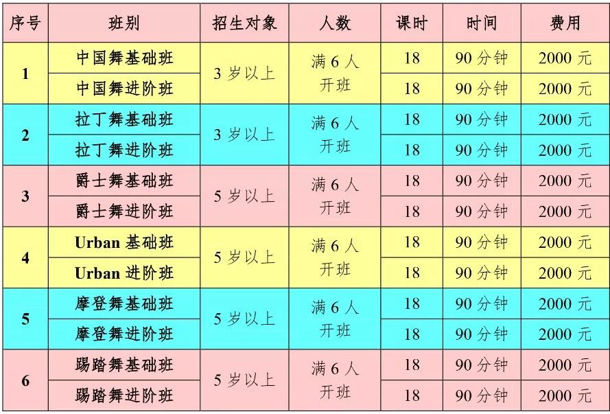 舞蹈学校学费概览，投资舞蹈教育，收获优雅与未来