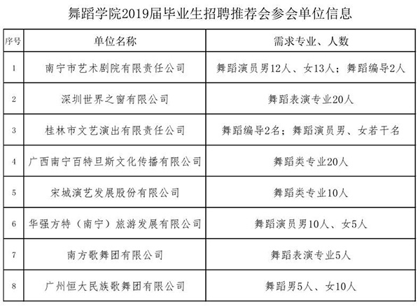 重庆翠翠舞蹈学校招聘启事，寻找舞蹈新星，共舞梦想之旅