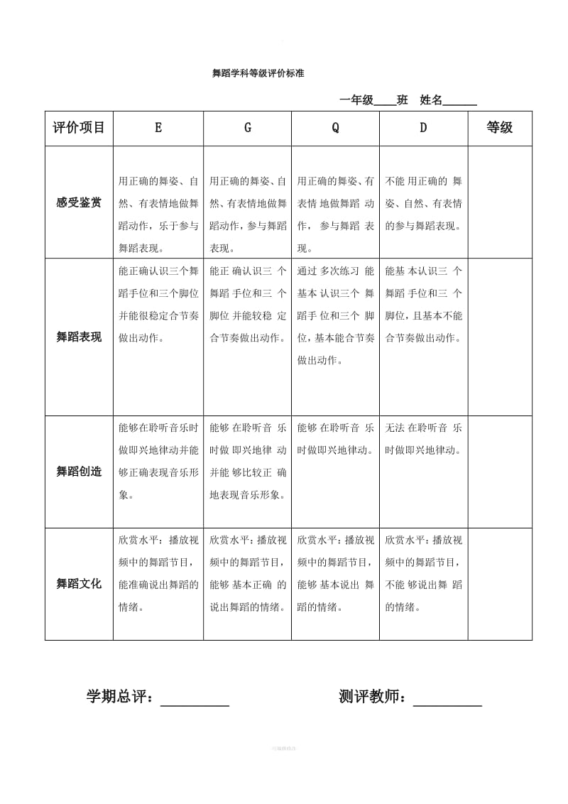 舞蹈学校多维评价模板，全面洞察舞蹈教育质量及潜力