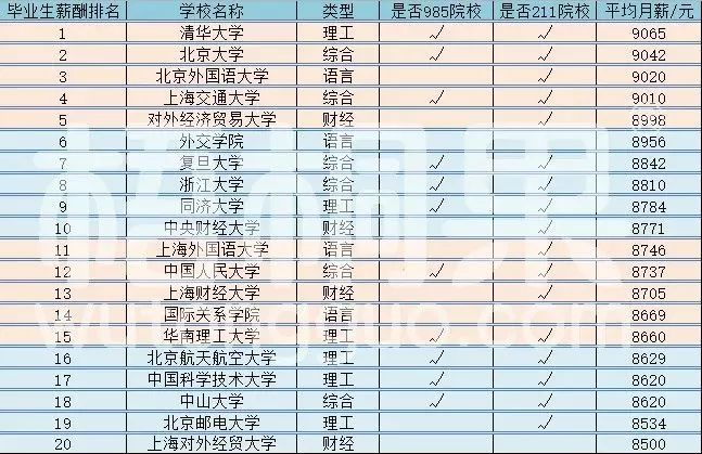 舞蹈学校薪资结构深度探究与解析