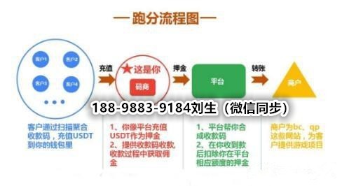 USDT理财平台赚钱模式全维度解析，收益逻辑、风险矩阵与未来趋势