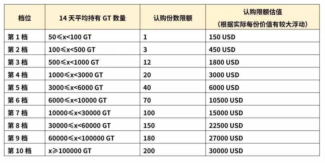 USDT理财平台投资全维度攻略，策略、风险与实战深度总结