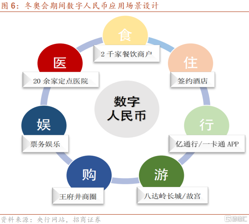 数字货币跨境支付博弈，人民币与美元全球战略对决