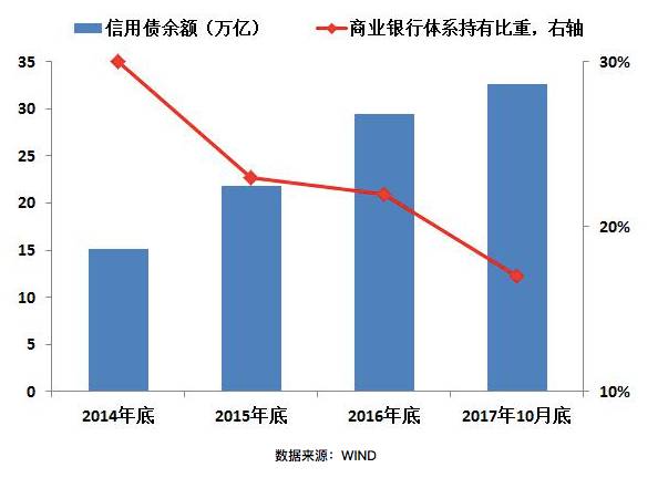 国际发展融资新局，世行改革与SDR扩容的全球博弈