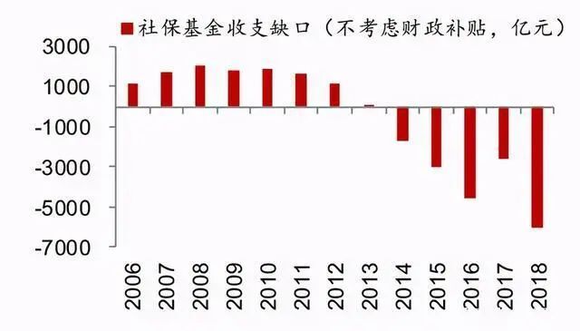 气候融资困局，千亿承诺兑现困境与损失损害基金破局探析