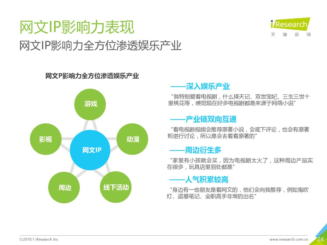 网络文学IP开发双轨博弈，阅文付费模式与番茄免费模式的对比启示