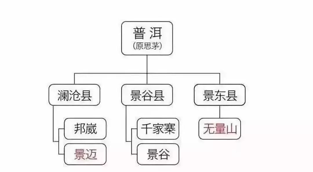 城市家具设计三维协同创新，系统性·地域性·维护性路径探索