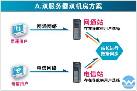 多式联运瓶颈破解，设施衔接·信息互联·规则协调的协同突破路径